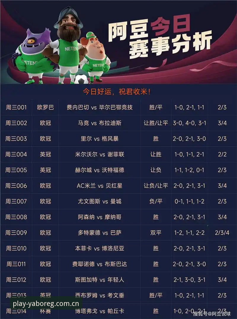 yabovip平台最新动态：亚博竞彩平台专业赛事分析功能引发用户热议